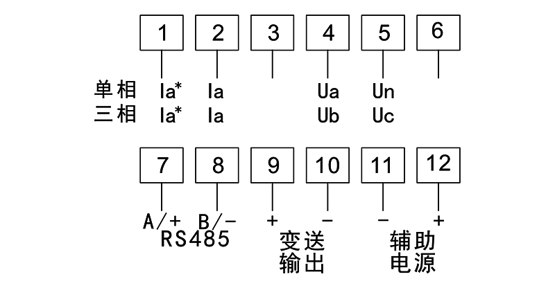 圖片關鍵詞 圖片關鍵詞